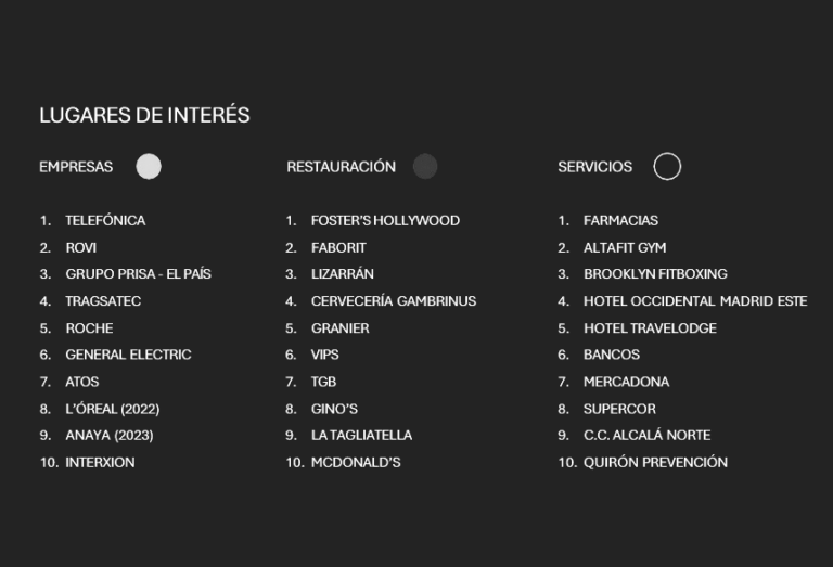 Lugures de interés